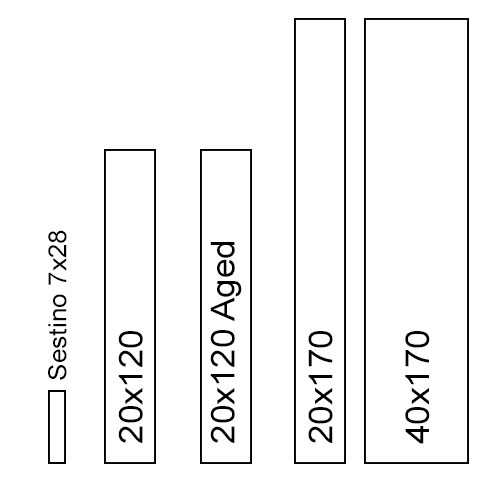 Abk-Dolphin-Formats