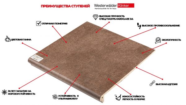 СТУПЕНЬ УГЛОВАЯ WESTERWALDER ATRIUM MOCCA ECKFLORENTINER 32X32 — изображение 3